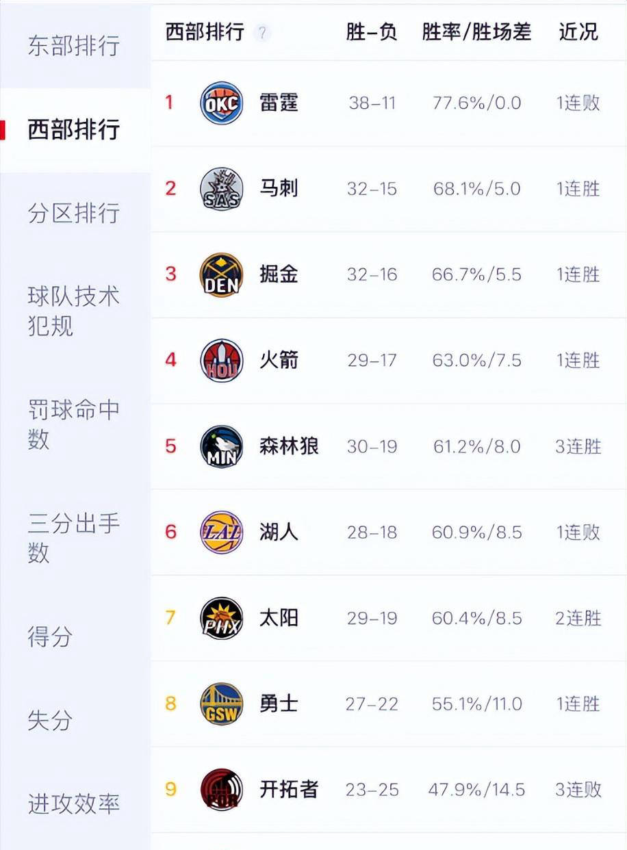 爱游戏体育离谱！Uzi爆冷击败独行侠摩纳哥内部沟通备战法国杯，明尼苏达森林狼国际比赛日回应争议的简单介绍